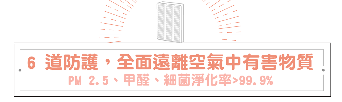 【BRISE】C360 抗敏寶貝空氣清淨機 - asset 139765 image big