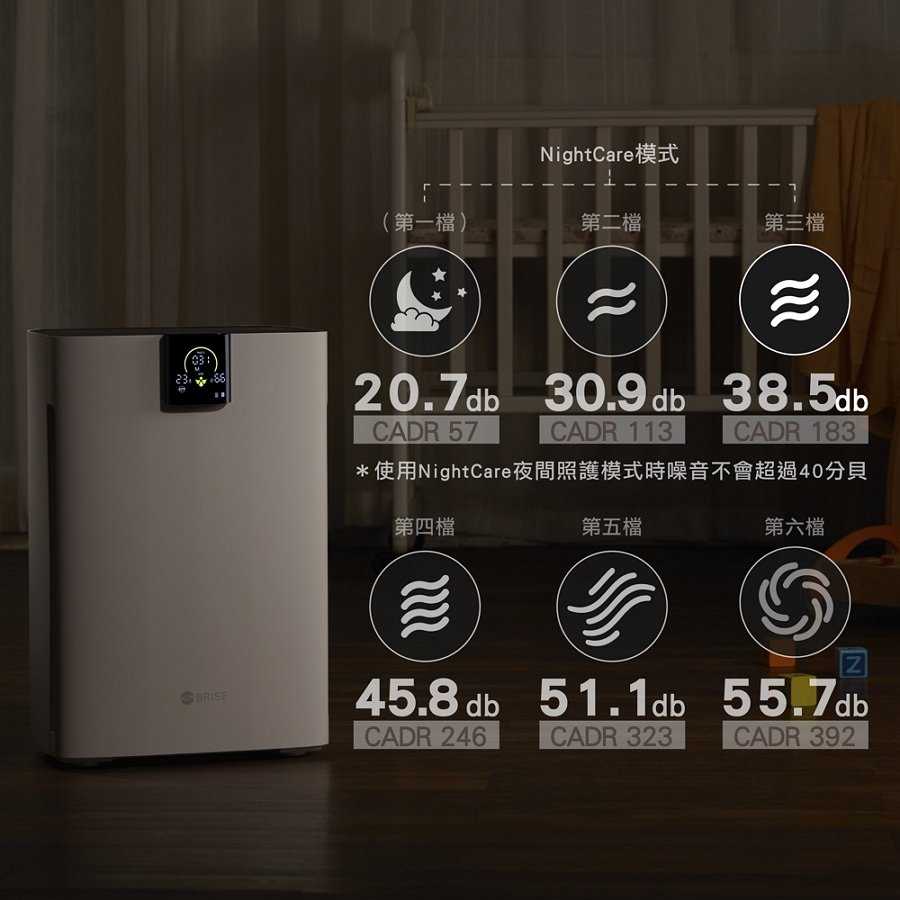 【BRISE】C360 抗敏寶貝空氣清淨機 - asset 139776 image big