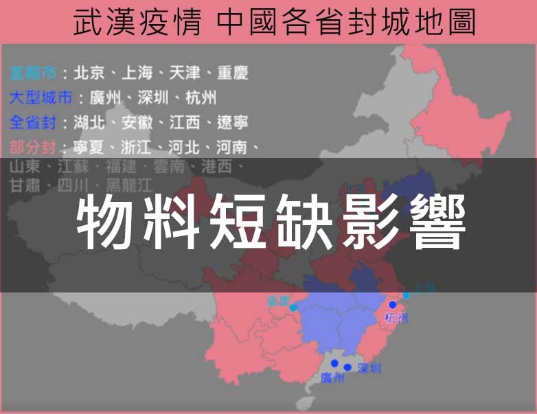 嘖嘖 無線傳檔充電盤 放上充電盤就自動備份手機照片影片到電腦
