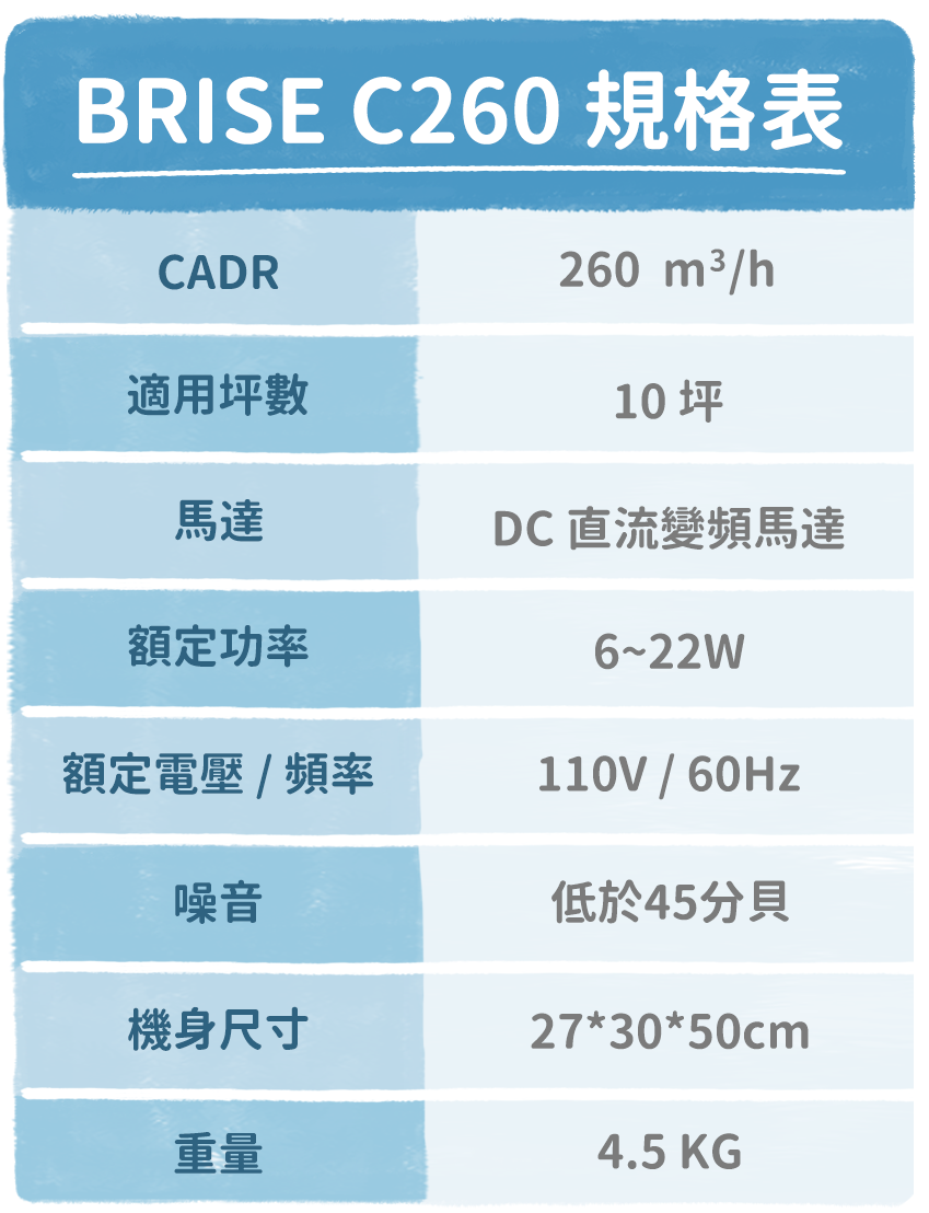 【BRISE】C260 智慧空氣清淨機 - asset 223538 image big