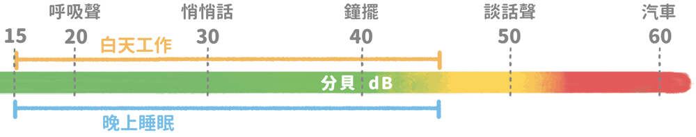 【BRISE】C260 智慧空氣清淨機 - asset 224895 image big
