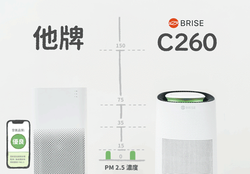 【BRISE】C260 智慧空氣清淨機 - asset 224897 image big