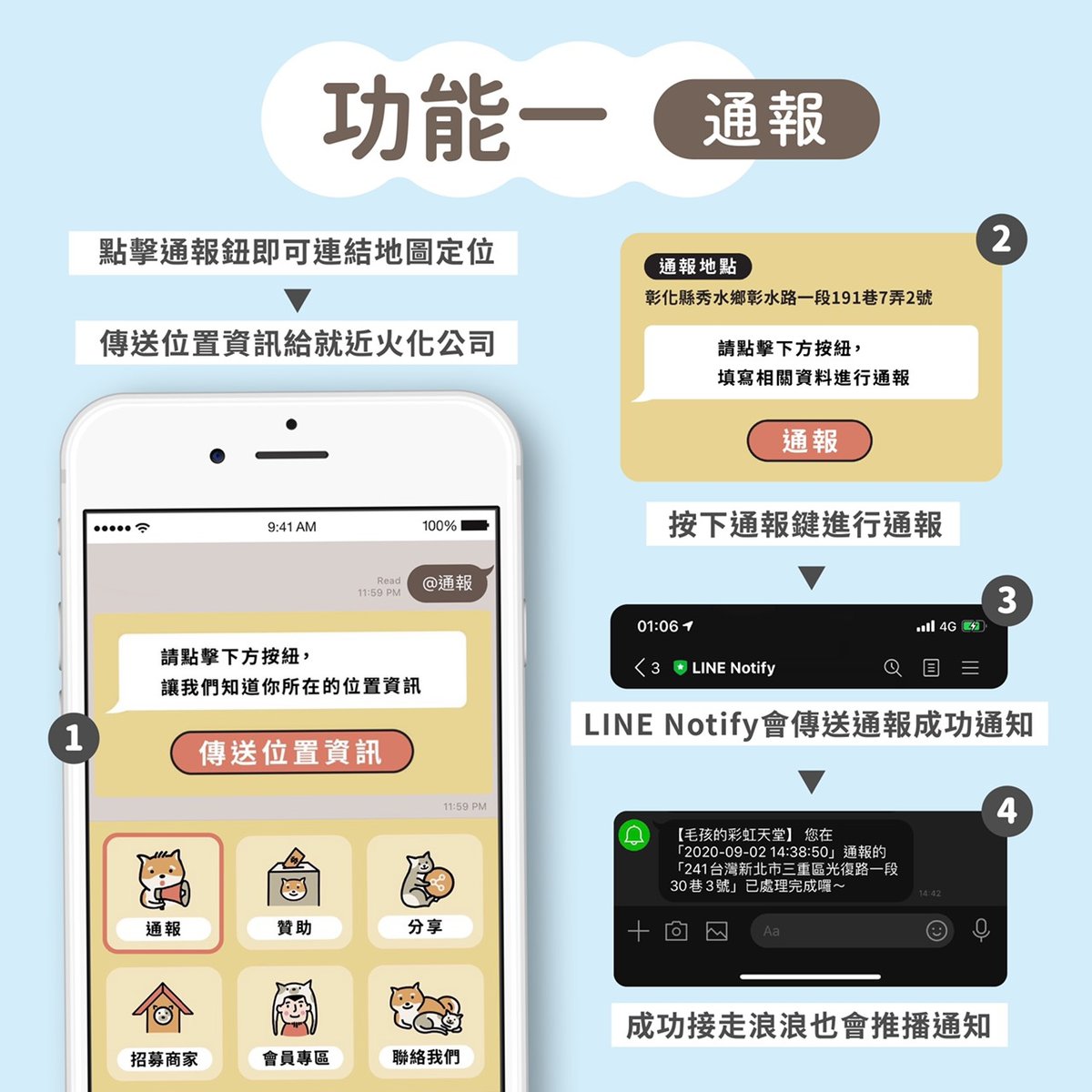 嘖嘖 毛孩的最後一哩路