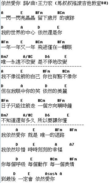 嘖嘖 跟馬叔叔一起搖滾學吉他