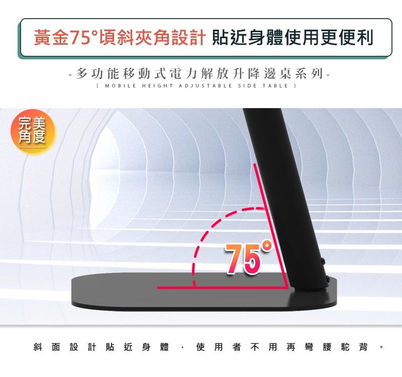 黃金75斜夾設計貼近身體使用更便利多功能移動式電力解放升降邊桌系列-角MOBILE HEIGHT ADJUSTABLESIDE TABLE 75°斜面設計貼近身體,使用者不用再彎腰駝背。