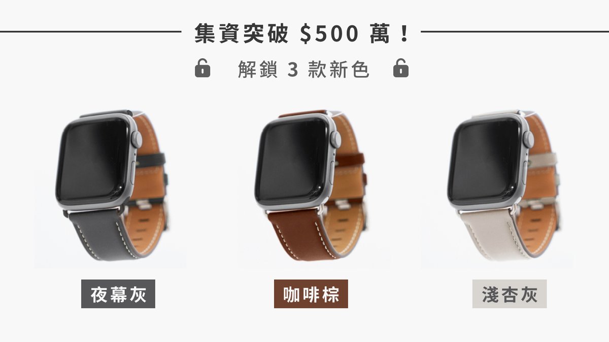 嘖嘖 專為apple Watch 而生 錶帶就是你的悠遊卡 伸手一嗶 優雅俐落 暢行無阻