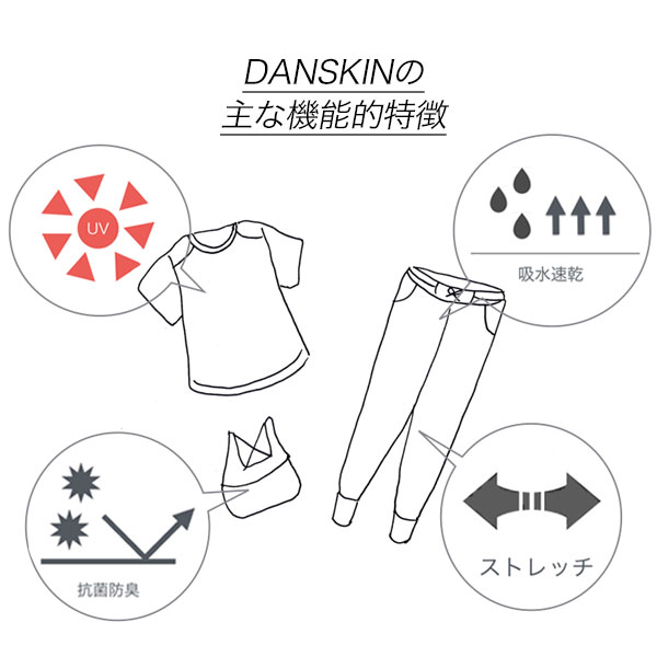 美しくありたい全ての女性のためのアクティブウエア DANSKIN｜ずっと