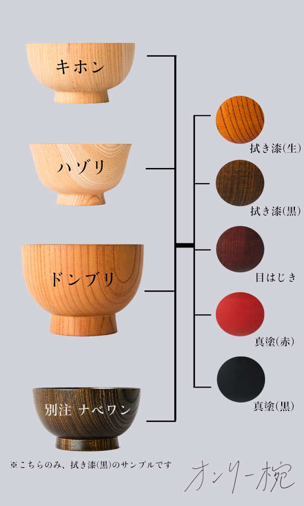 受注会 自分だけの漆椀を作るセミオーダー会を限定開催 暮らしに寄り添う 好みのオンリー椀 ワン を手に入れて ずっと使い続けたいモノを集めたセレクトショップ ｚｕｔｔｏ ズット