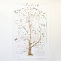 ポスター Tree of Life Poster 61×91.5