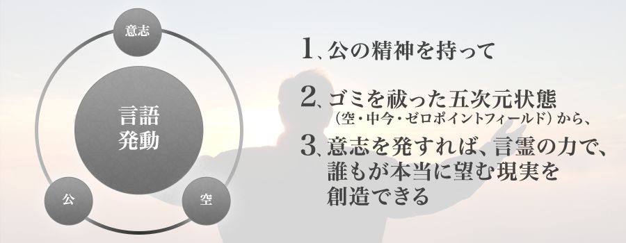 願望実現のコタエとは